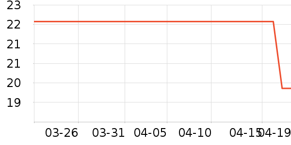 ����������ʳ��ʷ�۸�