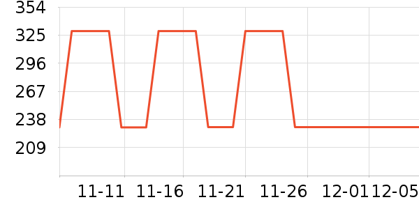 GRAMiCCiñ/Χ/װʷ۸
