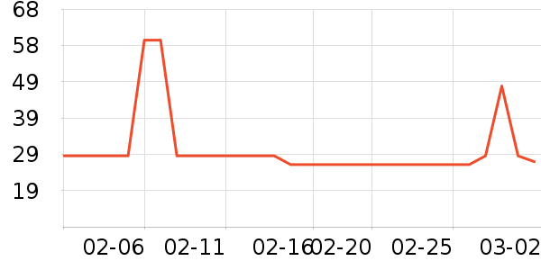 ��ࣴ�������ʳ��ʷ�۸�