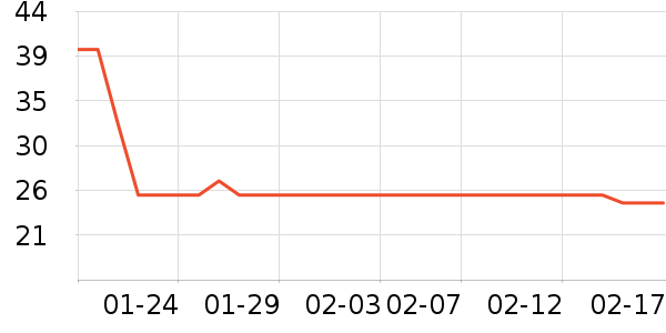 �������ǹ���ʳ��ʷ�۸�