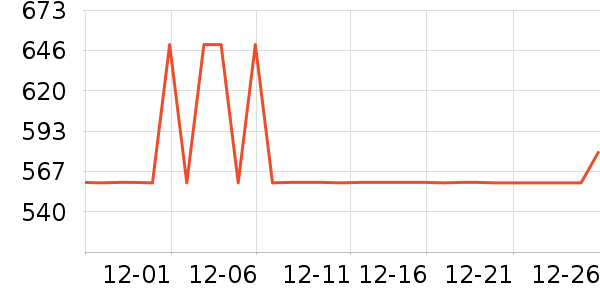 ȫ�ѵ��Ӵ������ʷ�۸�