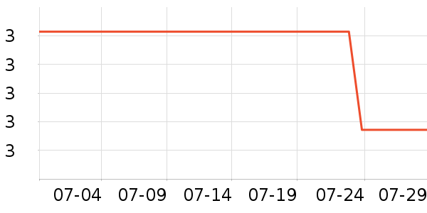 ����ɽ������ʷ�۸�