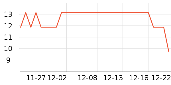 ���˼ҳ���������ʷ�۸�