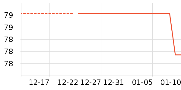 ��Я/�ƶ���Դ��ʷ�۸�