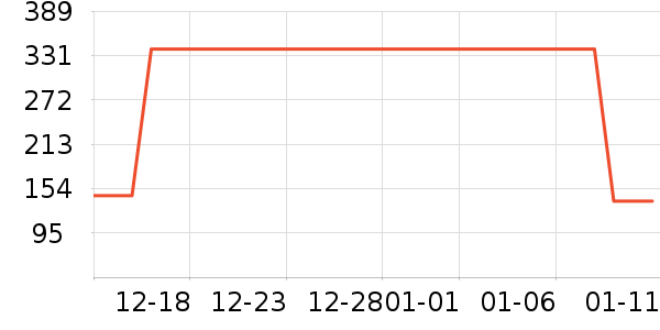 HOLOHOLO���±���ʷ�۸�