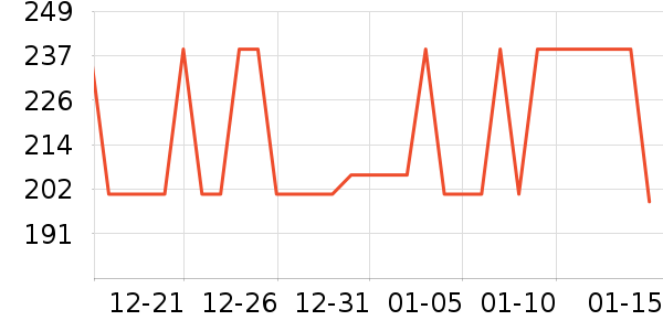 ��װƤЬ��ʷ�۸�