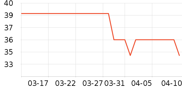 ��������ԡ¶��ʷ�۸�