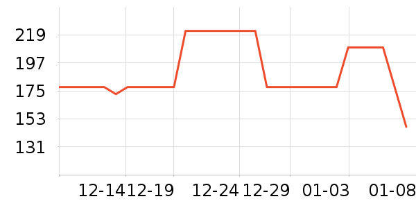 �¿�˹ȡů����ʷ�۸�