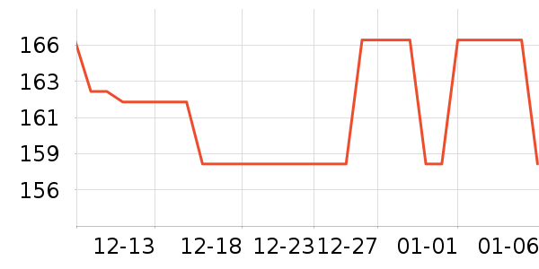 ���кͻƾ�/��������ʷ�۸�