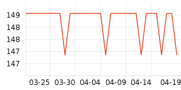 �����ȷ۱���ʷ�۸�