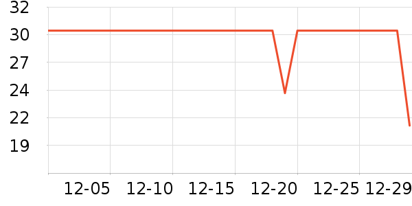 ���ϴ��ˮ��ʷ�۸�