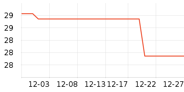 ������ʷ�۸�