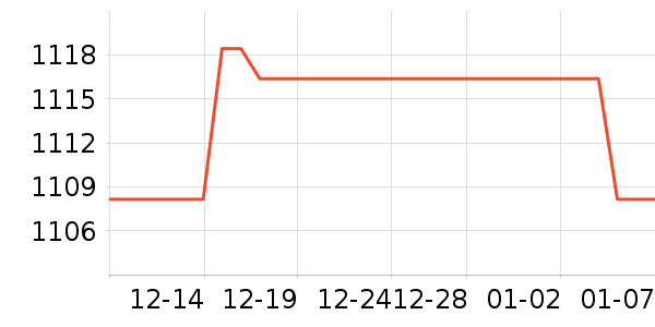 ����������ʷ�۸�