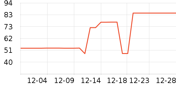 �����տ���Һ��˪��ʷ�۸�