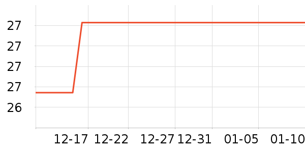 Ѱ������Һ��˪��ʷ�۸�