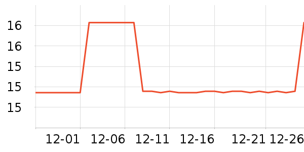 �ѽ�ʿ��ˢ��ʷ�۸�