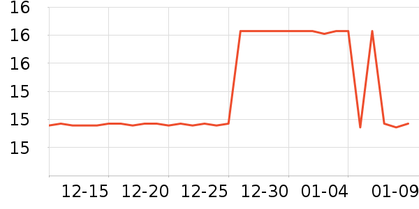 �ѽ�ʿ��ˢ��ʷ�۸�