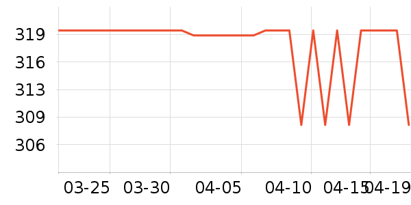 �����˶�Ь��ʷ�۸�