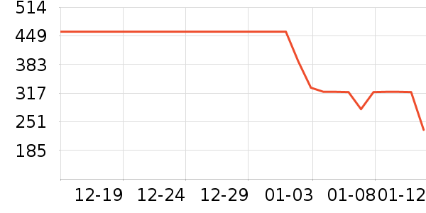 �����˶�Ь��ʷ�۸�