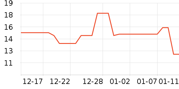 ̫��ԡ����Ʒ��ʷ�۸�