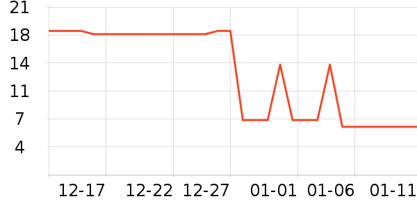 ��ѩ������ʷ�۸�