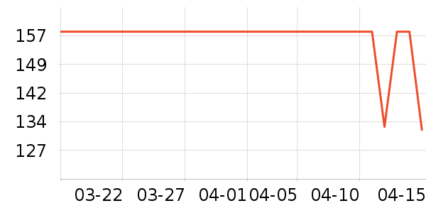 ����֮���۽�/����/������ʷ�۸�