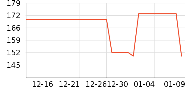 ��Ī��ʪ��ʷ�۸�