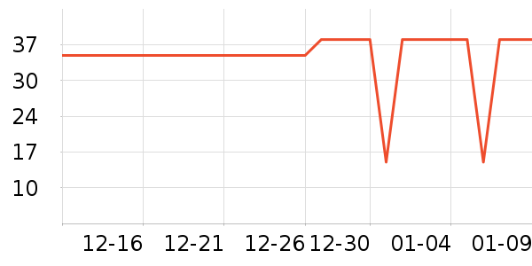 ����/��ɴ��ʷ�۸�