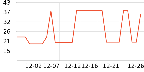 è̫�ӱ�����ʷ�۸�