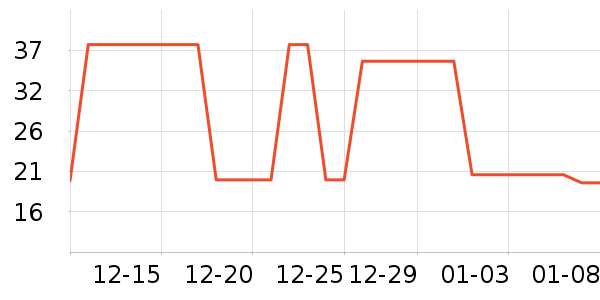 è̫�ӱ�����ʷ�۸�