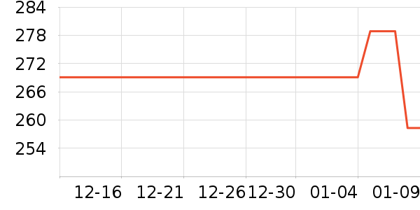 ��ϣ�ͻ����װ��ʷ�۸�