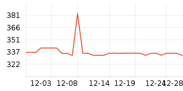 ˹�ۿ�ƹ������Ʒ��ʷ�۸�