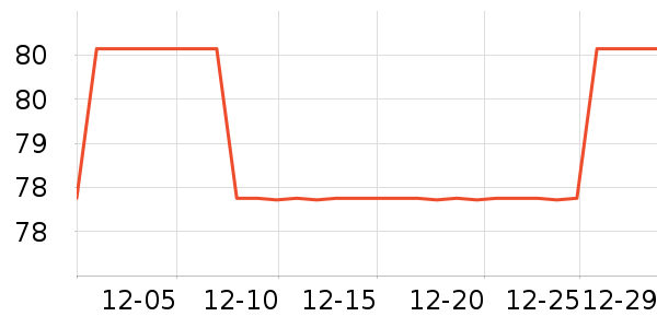 ����ƤЬ��ʷ�۸�