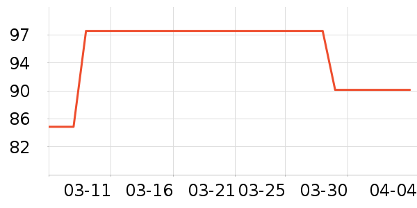 ����ţ��/��Ʒ��ʷ�۸�