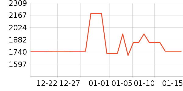 ��̫�����ʷ�۸�