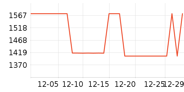 ��̫�����ʷ�۸�