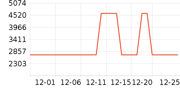 ������ˮ�豸��ʷ�۸�