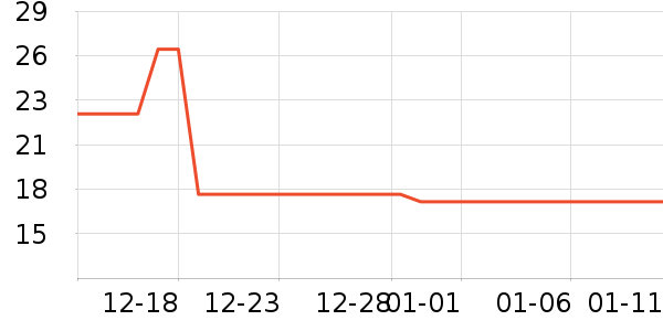 ���������/˪��ʷ�۸�