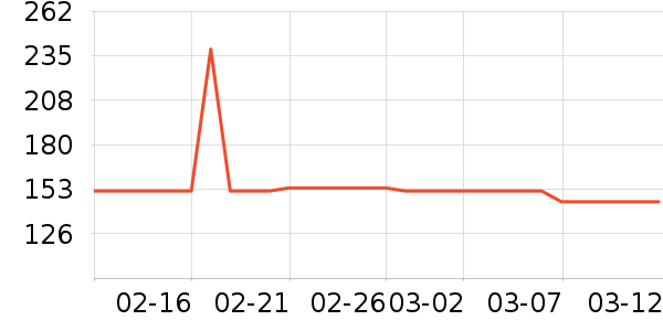 ����ţ��/��Ʒ��ʷ�۸�