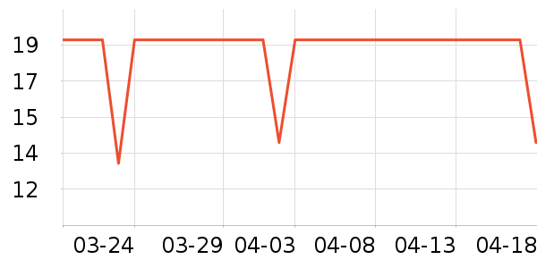 ཿ�����๤����ʷ�۸�