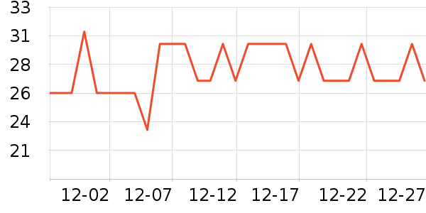 ��̤�˶�װ��ʷ�۸�
