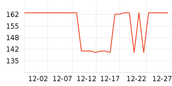 ֣ԶԪ����˪��ʷ�۸�