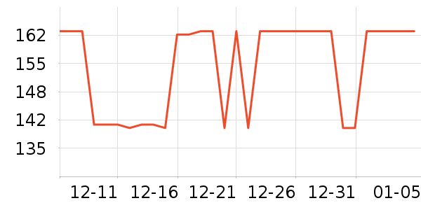 ֣ԶԪ����˪��ʷ�۸�