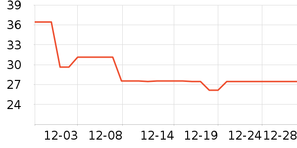 ����������������ʷ�۸�