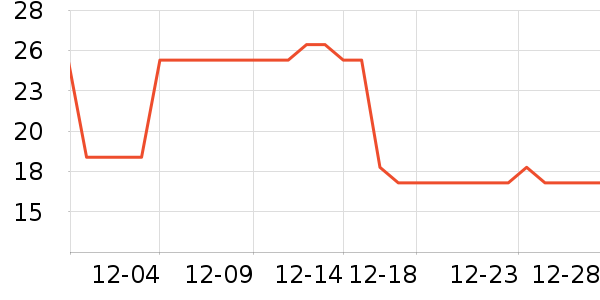 �������Ʒ��ʷ�۸�