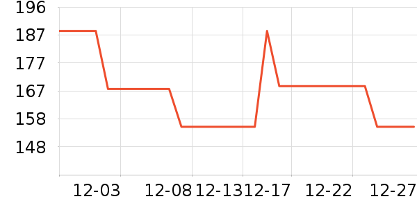 ���׻�ľ/ƴ����ʷ�۸�