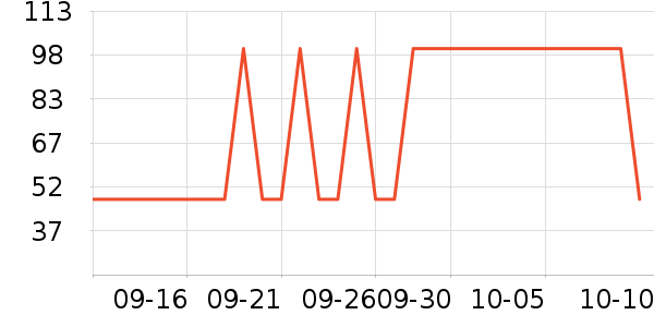 ֪��ţ����ʷ�۸�