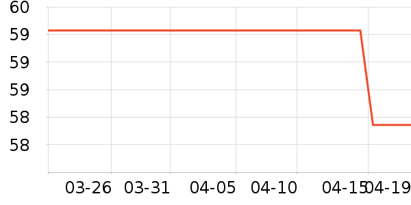 С�ױ������뵶��ʷ�۸�