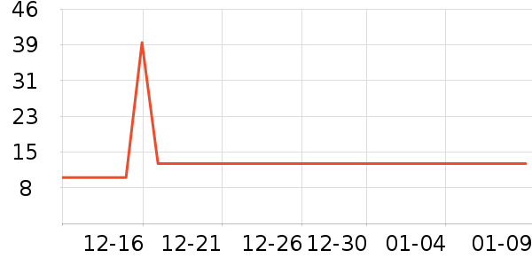 ������/˪��ʷ�۸�