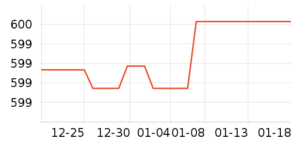 �ư�������Ů����ʷ�۸�